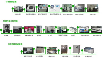 環(huán)保政策再收緊，慧谷化學(xué)開(kāi)拓工業(yè)涂料的綠色未來(lái) 聚焦環(huán)保產(chǎn)品研發(fā)與銷(xiāo)售