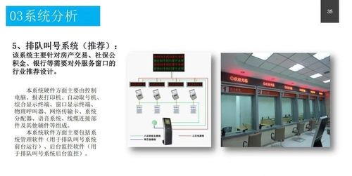 政務(wù)服務(wù)中心智能化系統(tǒng)設(shè)計(jì)方案與信息系統(tǒng)運(yùn)行維護(hù)服務(wù)指南